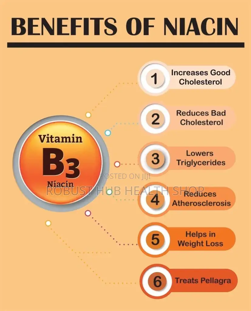 Flush Free Niacin