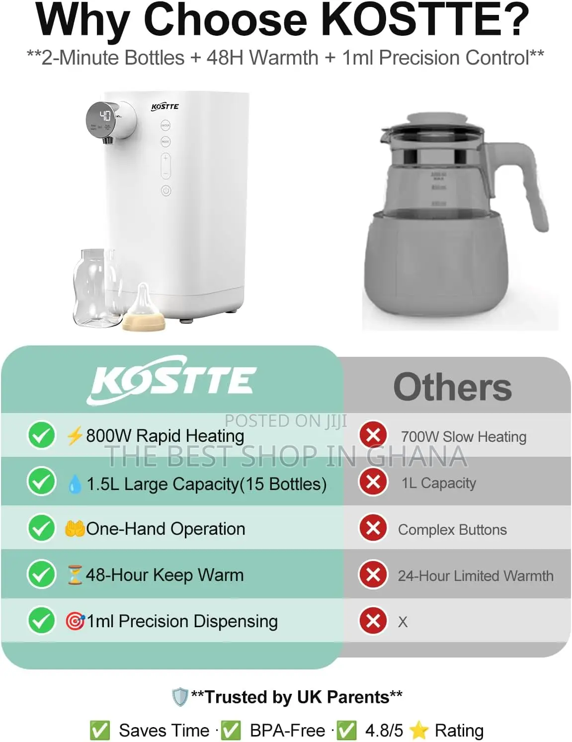 Baby Bottle Maker, Kostte 24hr Temp-Controlled Formula Maker