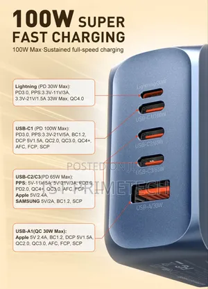 Ldnio 100w Super Fast Charger