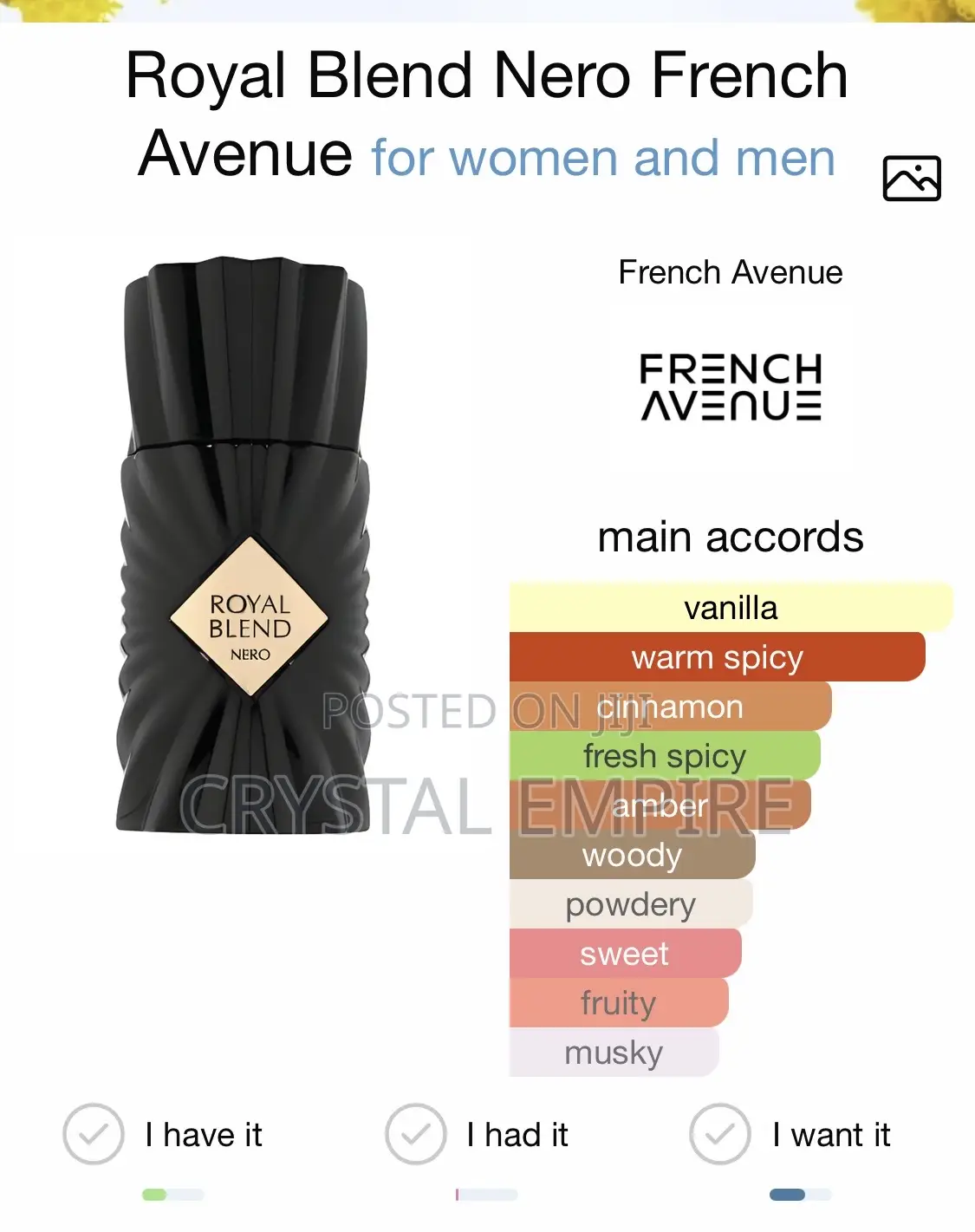 Royal Blend Nero Perfume
