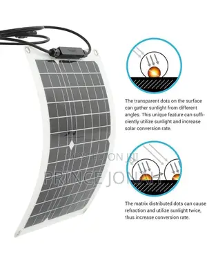 30w 18v Solar Panel, Monocrystalline Silicon Material