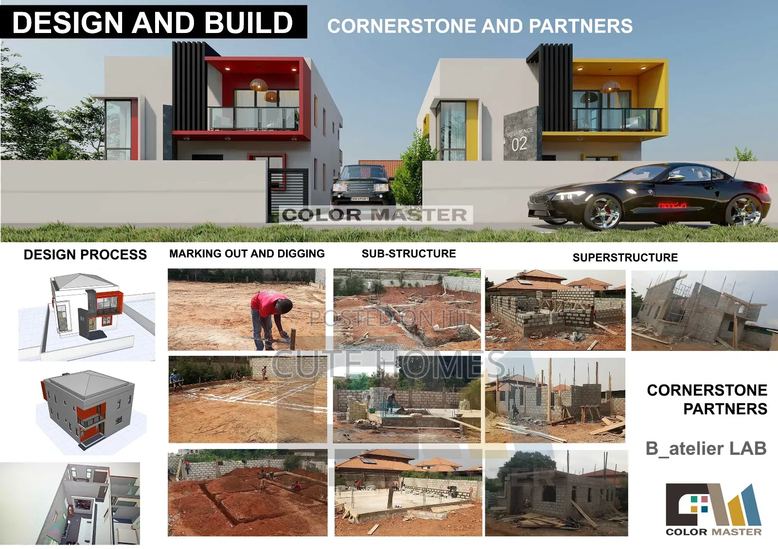 Design(Planning) - Build(Supervision/ Construction)