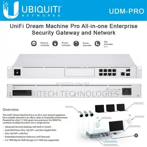 Ubiquiti Udm-Pro Unifi Dream Machine Pro All-in-One Enterprise Gateway
