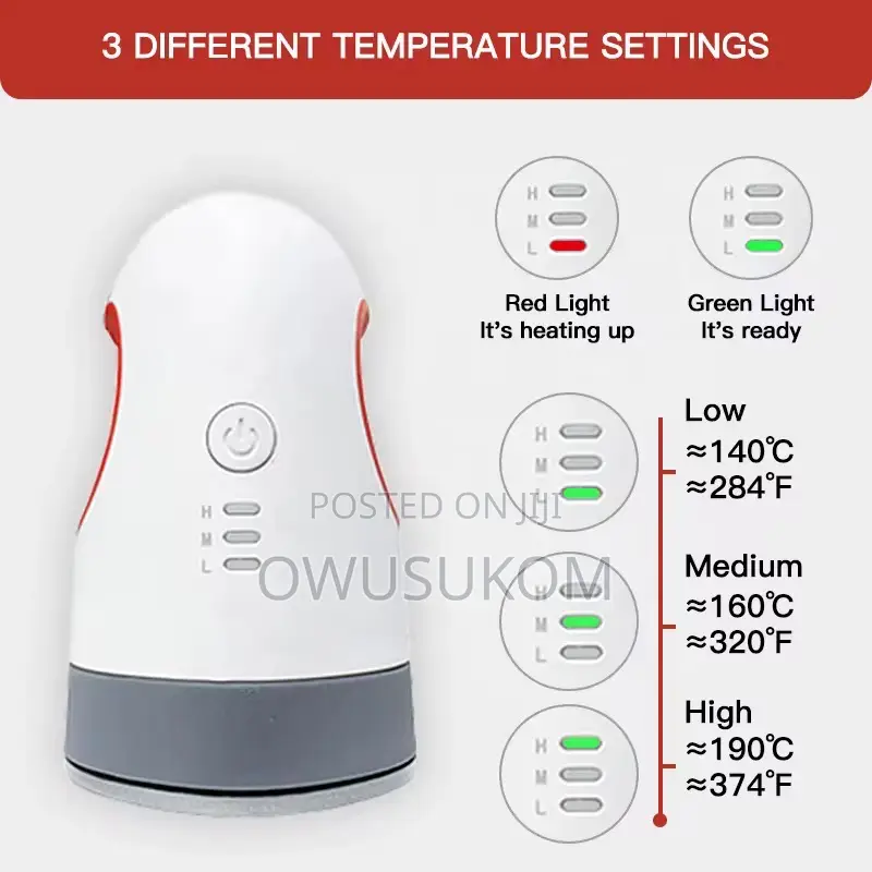Mini Heat Press Iron