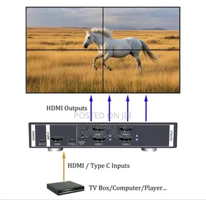 Videowall