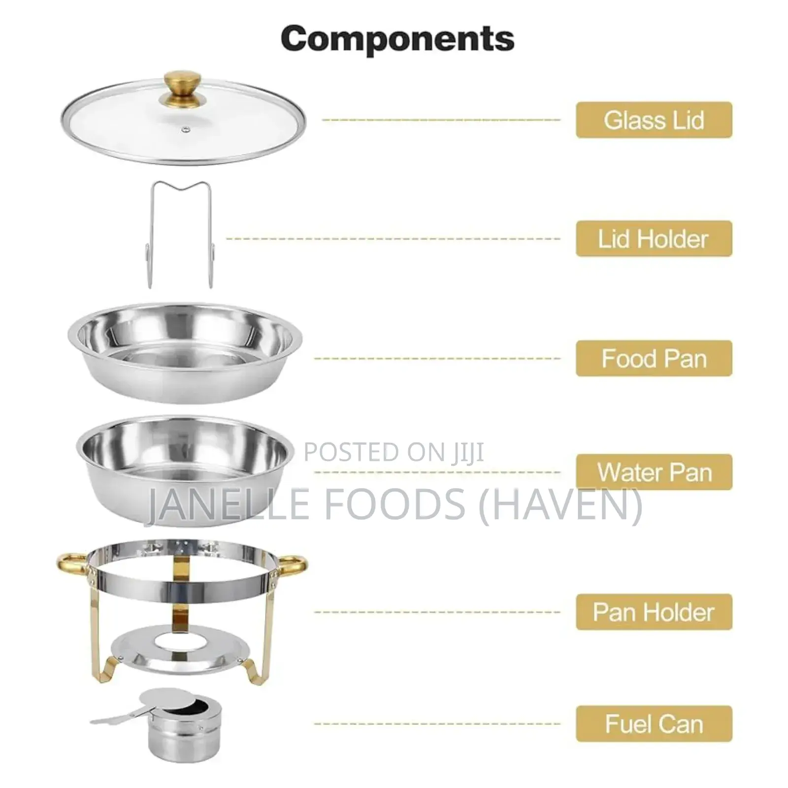 Glass-Lid Oval Stainless Steel Chafing Dishes (5.2 Quartz)