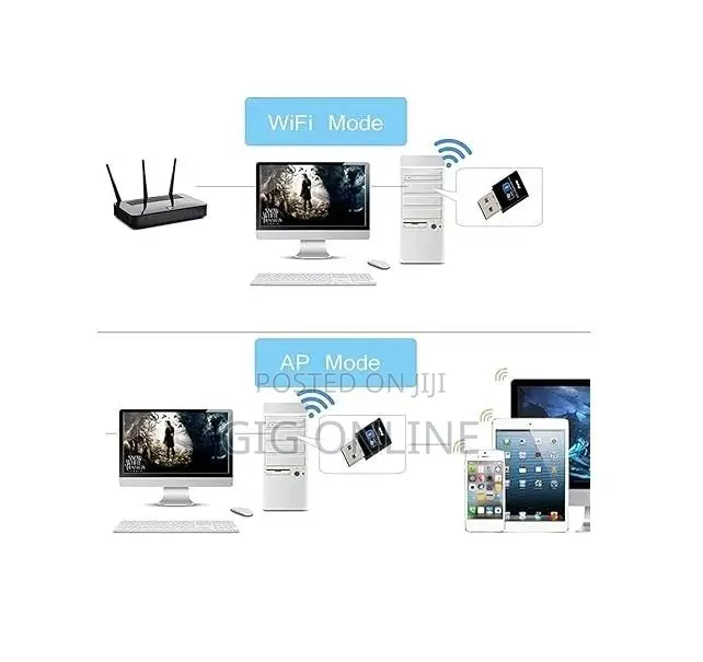 Wifi Bluetooth Adapters