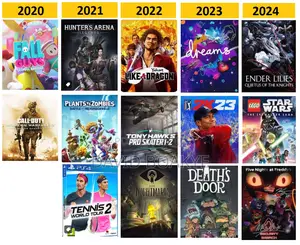 Old and Latest Video Game for Pc