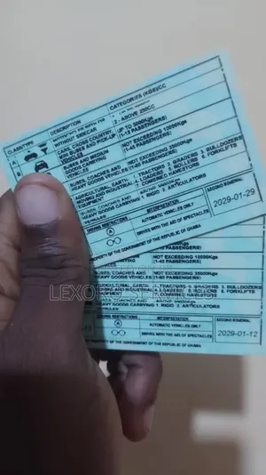 Business Registration Certificate, Passport, Driver's License