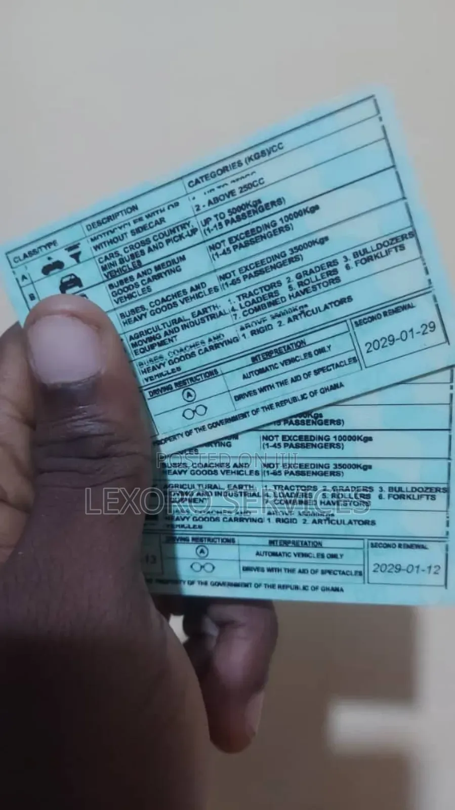 Business Registration Certificate, Passport, Driver's License