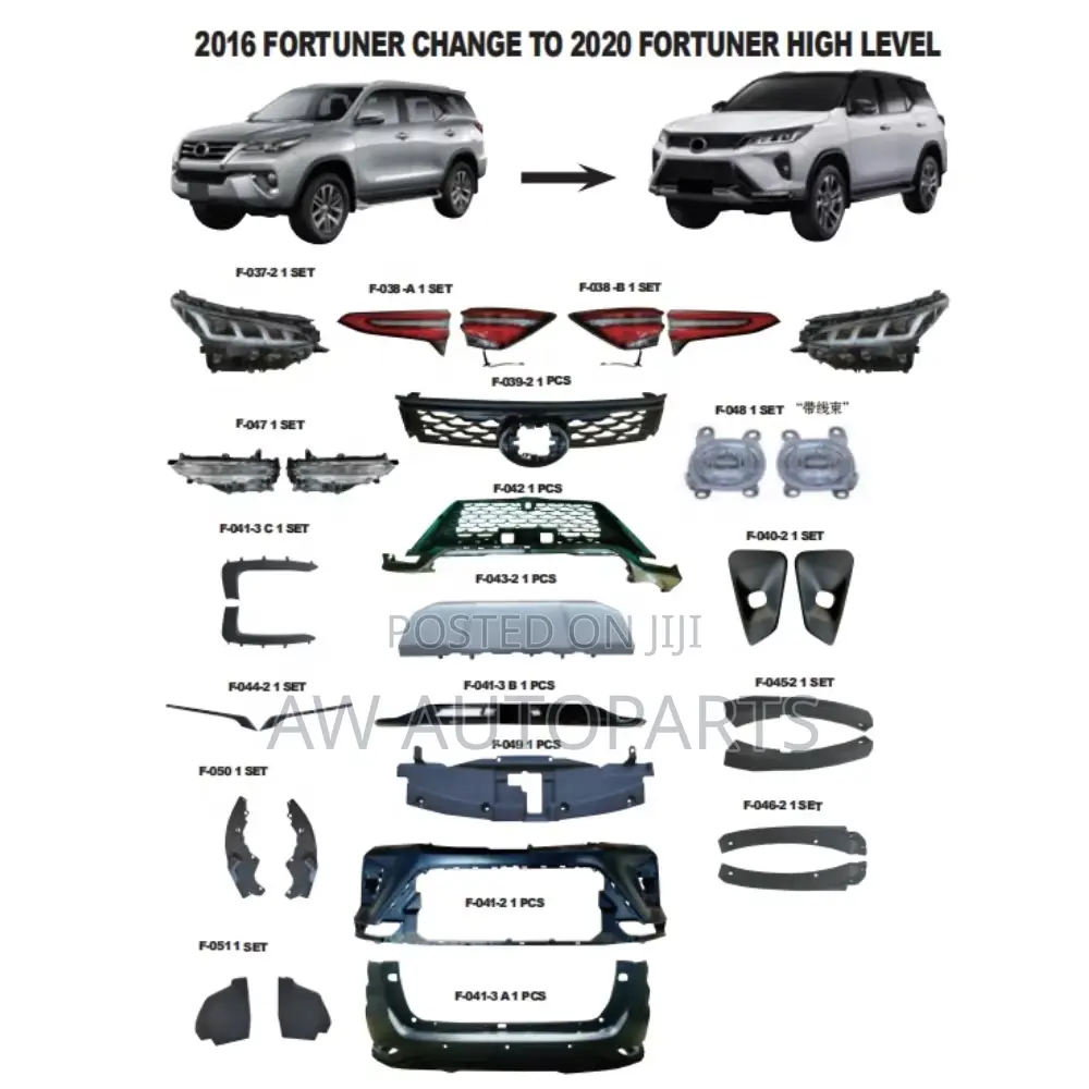 Toyota Fortuner 2016 Change to 2020 Body Kit