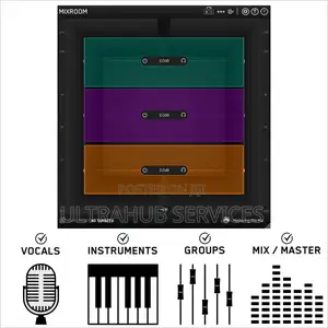 Music Studio Softwares for Mac 2025