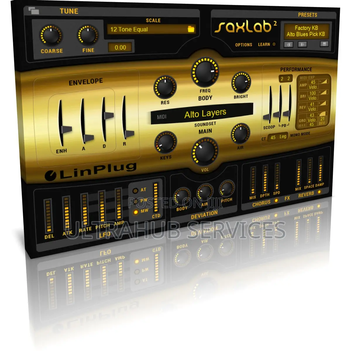 Music Studio Softwares for Mac 2025