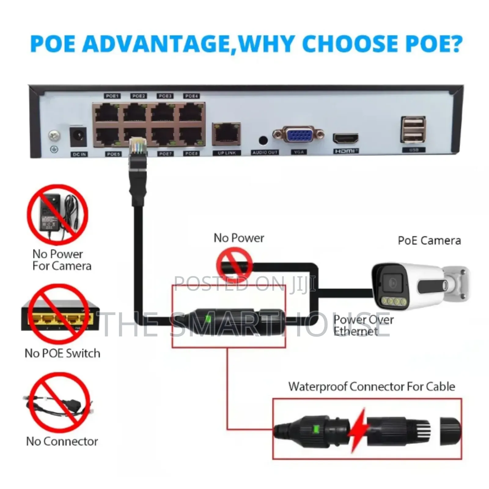TSH 4ch*4mp Ip Poe Kit With Cables