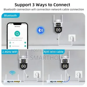 6mp Dual-Lens* 9ch Wireless NVR Kit (Viewing 4 Directions )