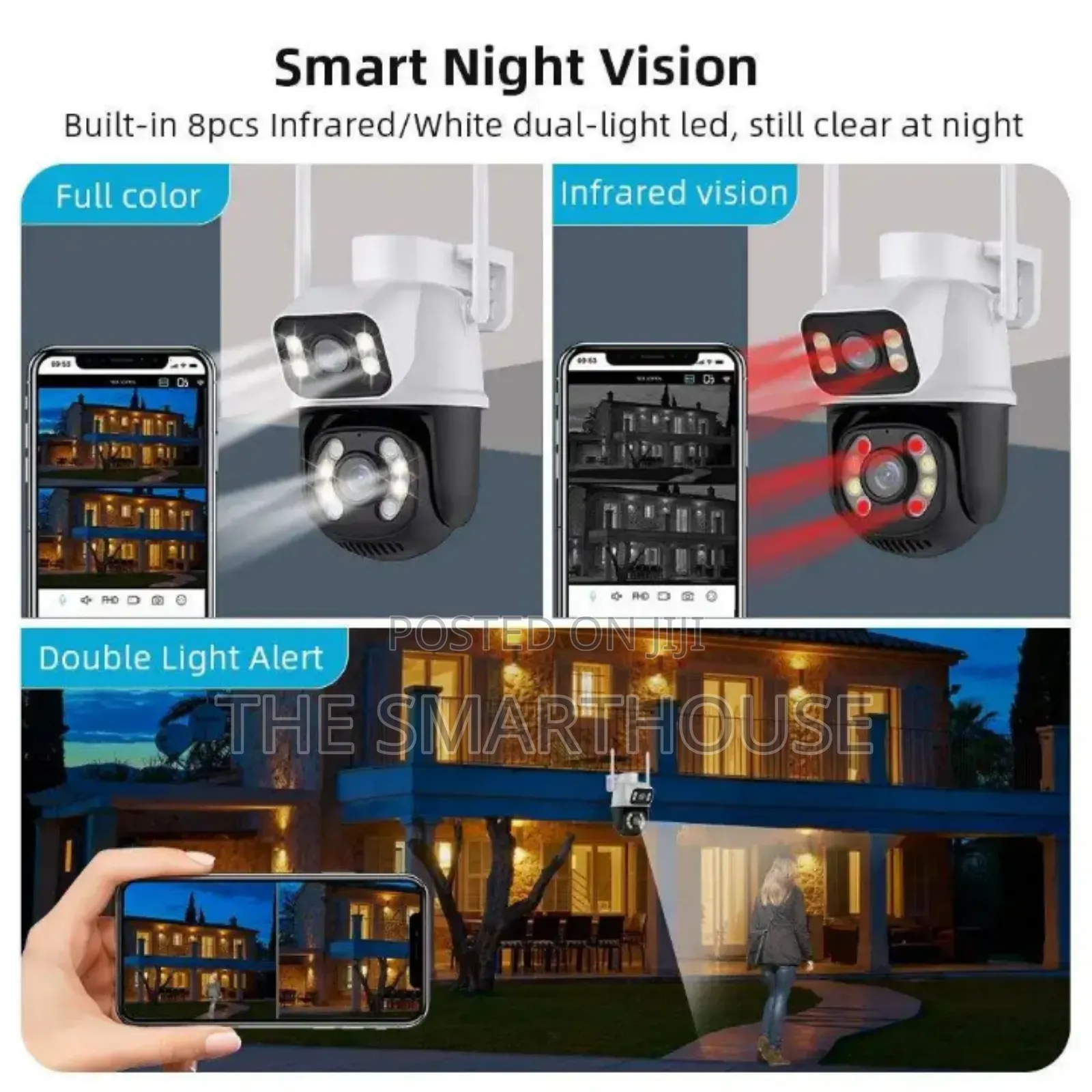 6mp Dual-Lens* 9ch Wireless NVR Kit (Viewing 4 Directions )