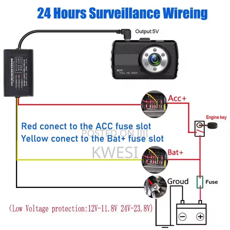 Hardwire Kits for Dashcams and Devices