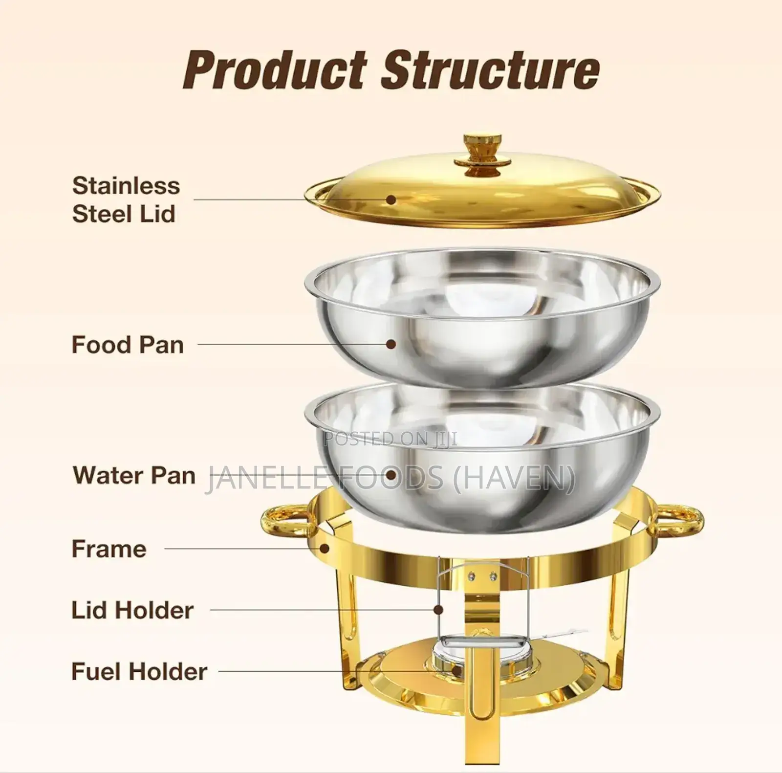 5-quart Stackable Stainless Steel Chafing Dish Buffet Warmer Set