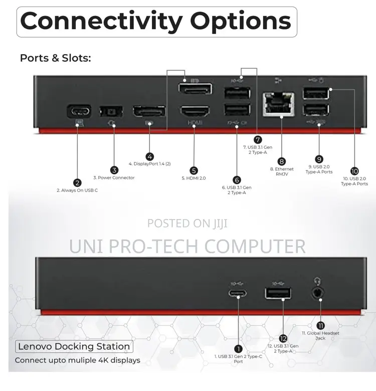 Lenovo Thinkpad Doc 4