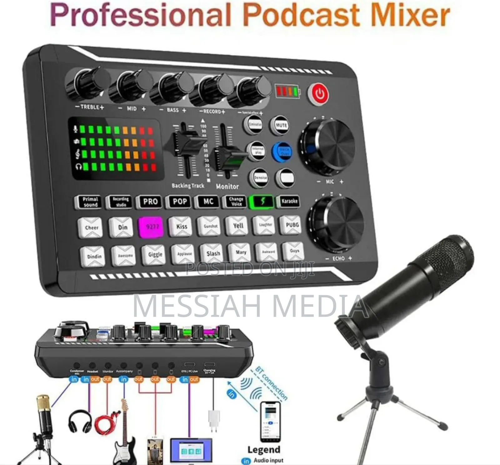 Podcast Set