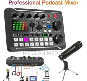 Podcast Set