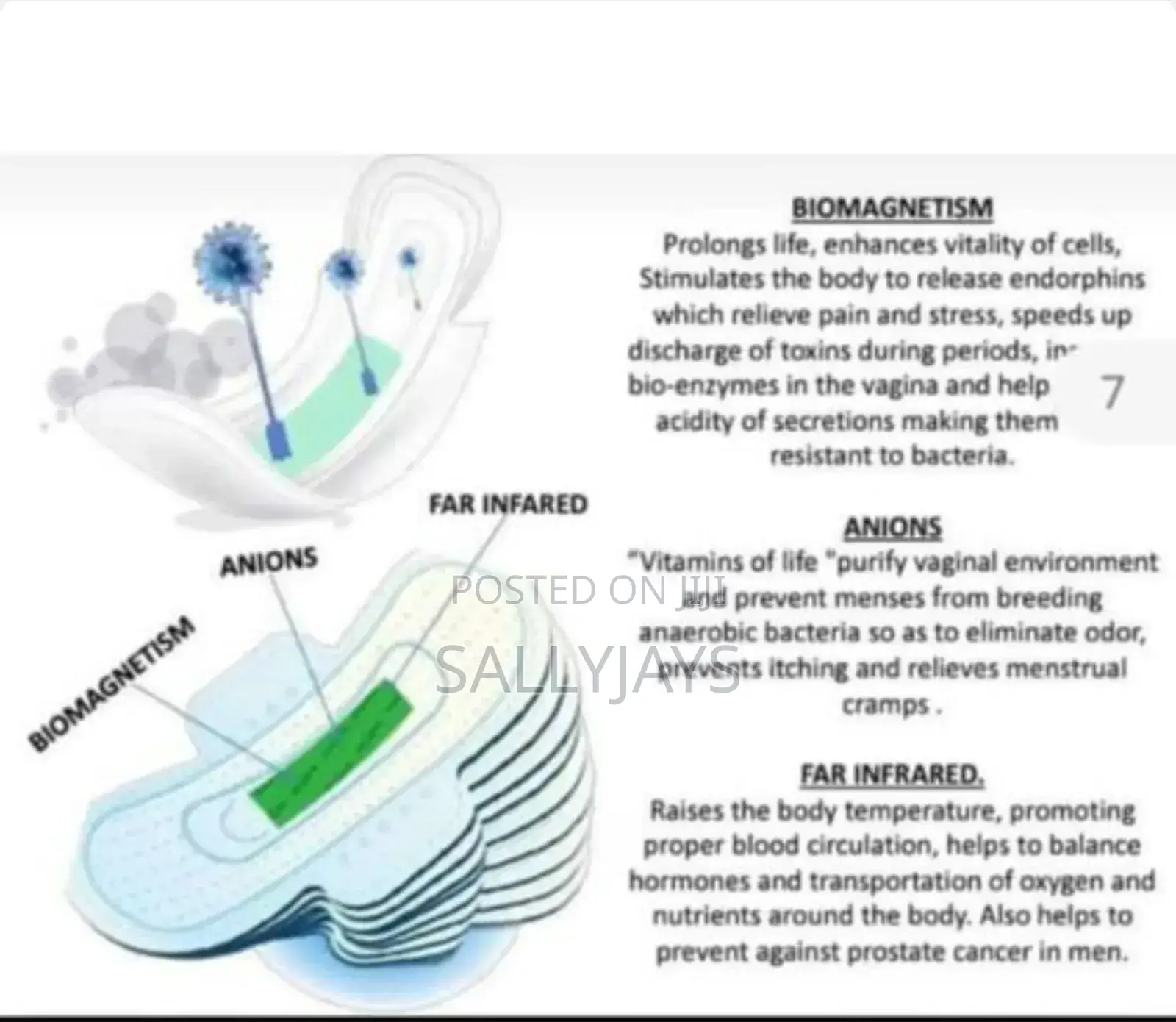 Longrich Panty Liners