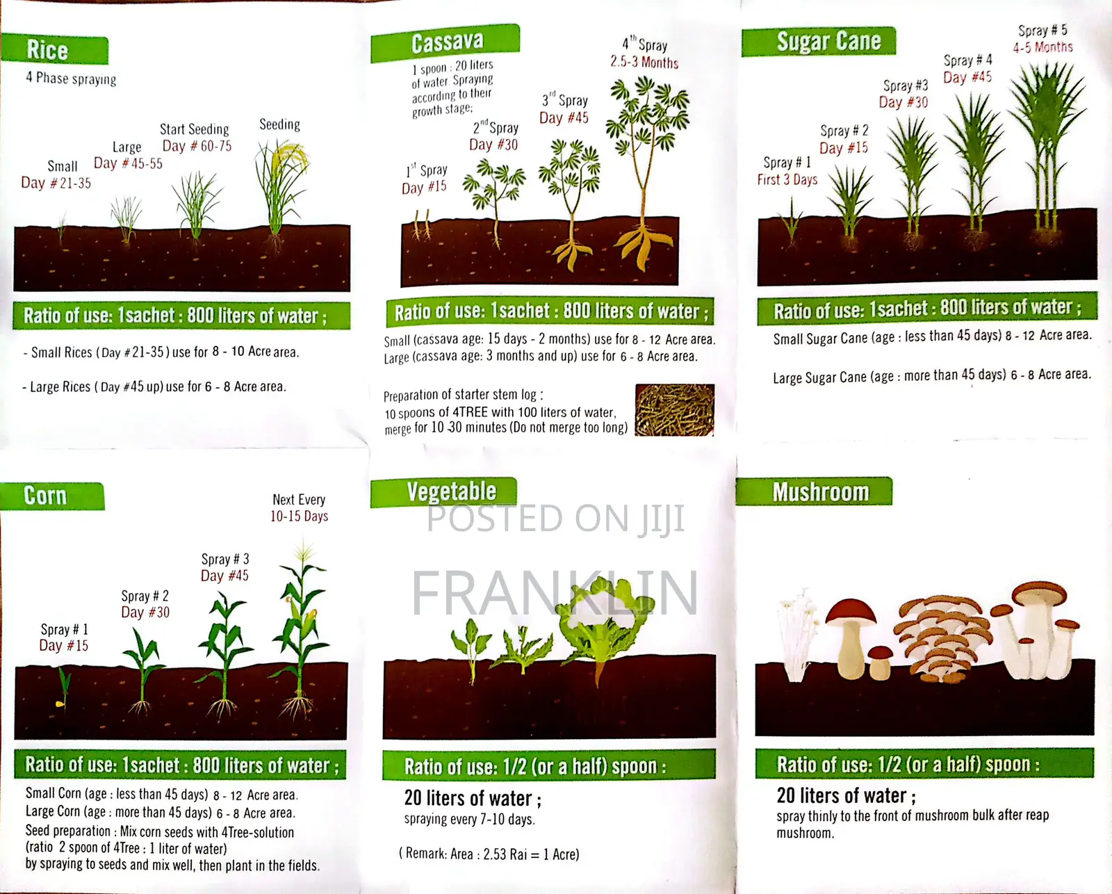4tree Organic Fertilizer