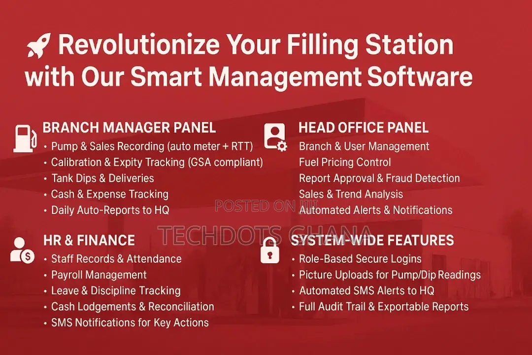 Filling Station Software
