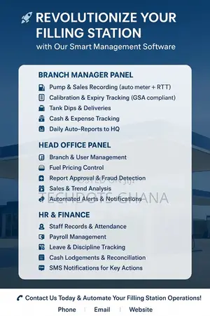 Filling Station Software