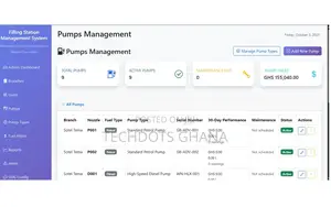 Filling Station Software