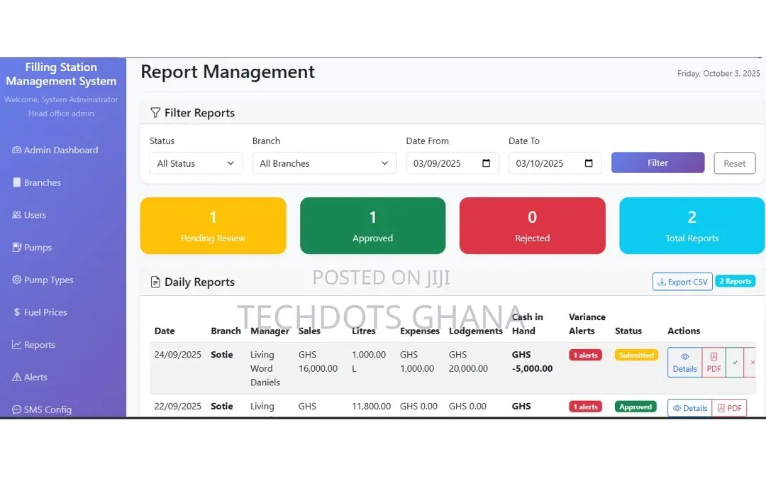 Filling Station Software