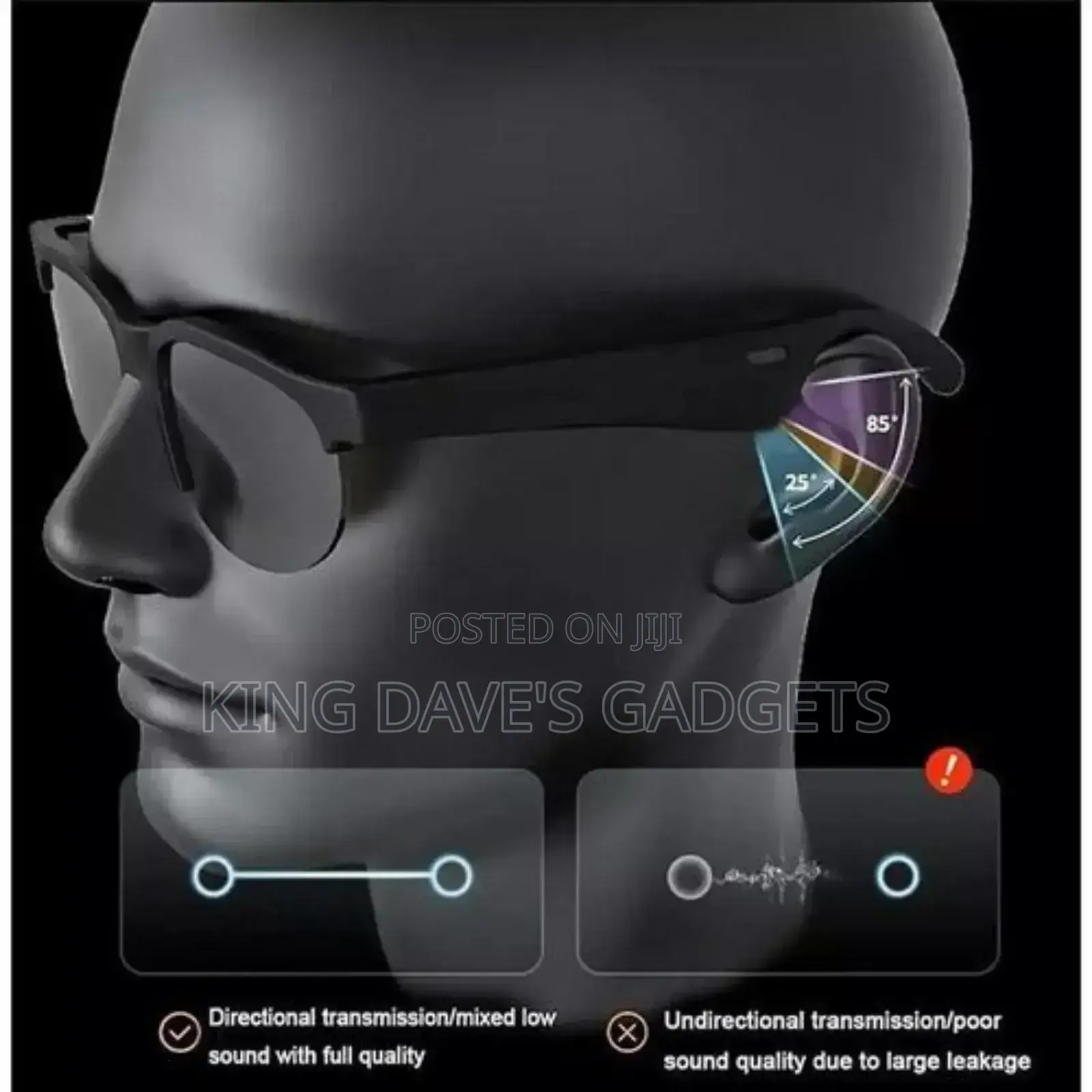 Wireless Headset Glasses