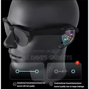 Wireless Headset Glasses
