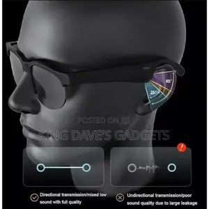 Wireless Headset Glasses