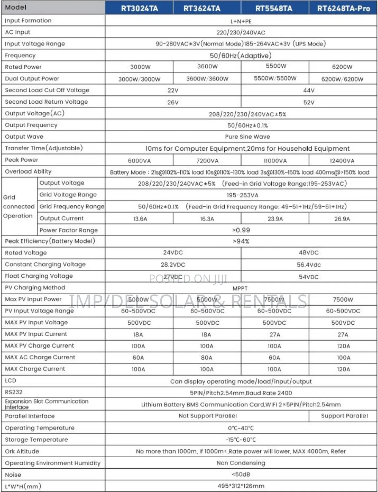 6.2kw 48v Solar Inverter Robust and Efficient Hybrid