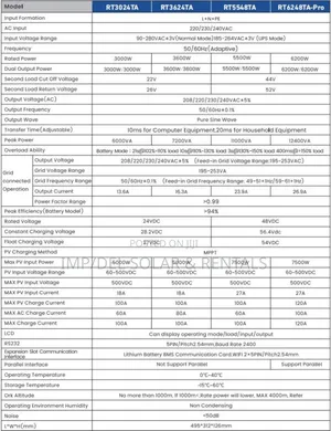 6.2kw 48v Solar Inverter Robust and Efficient Hybrid