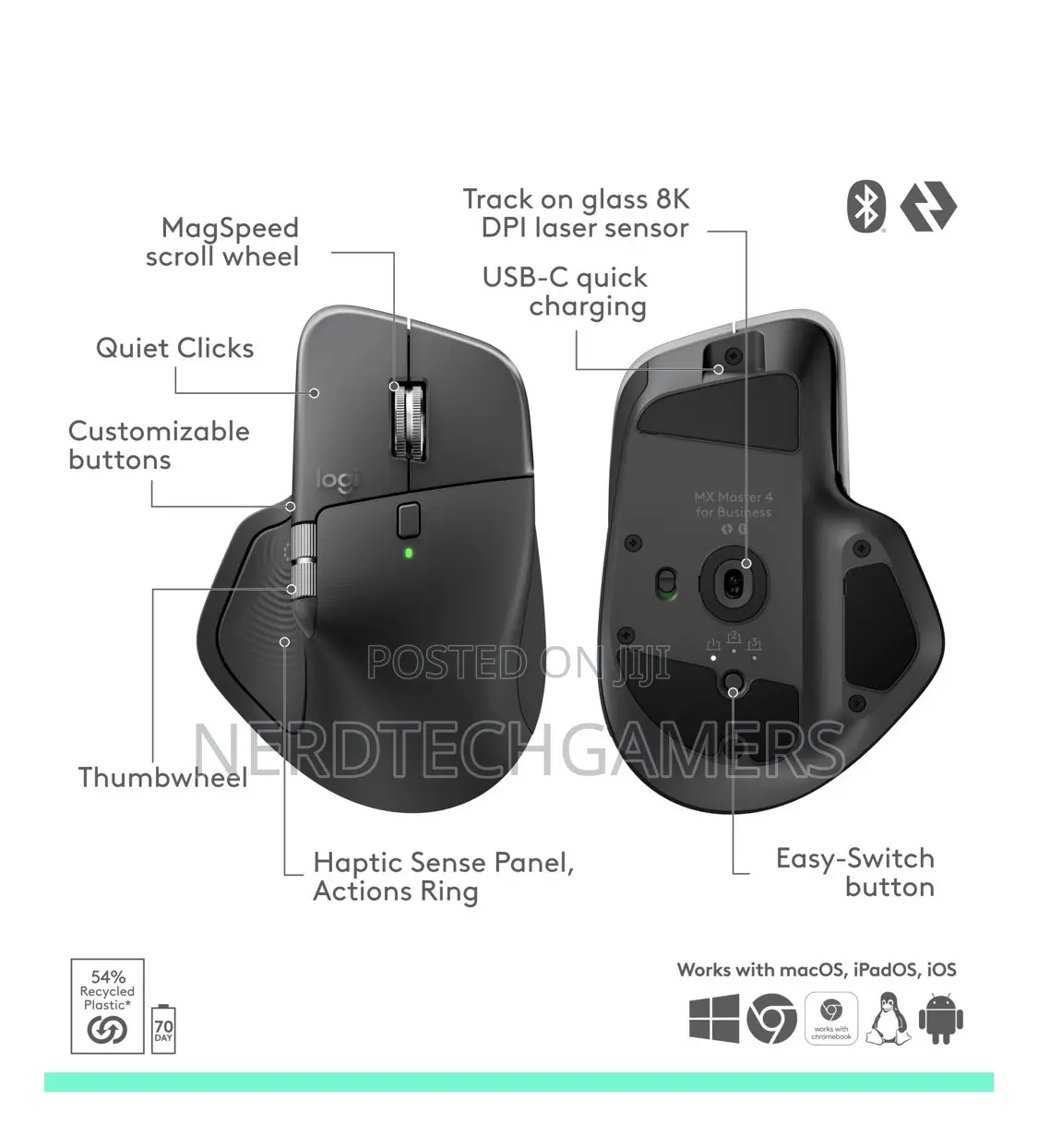 Logitech Mx Master 4 Wireless Mouse for Business (Graphite)