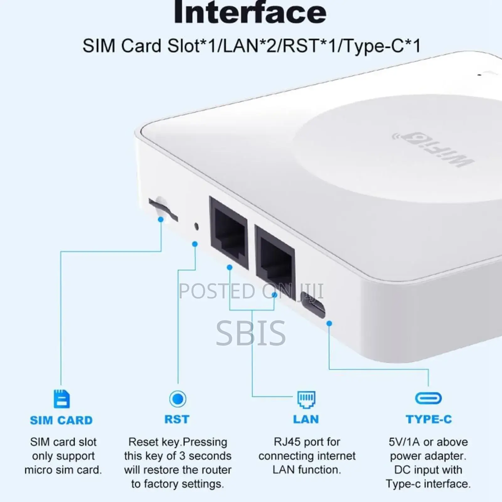 Wifi Router Universal (300mbs Max Speed)