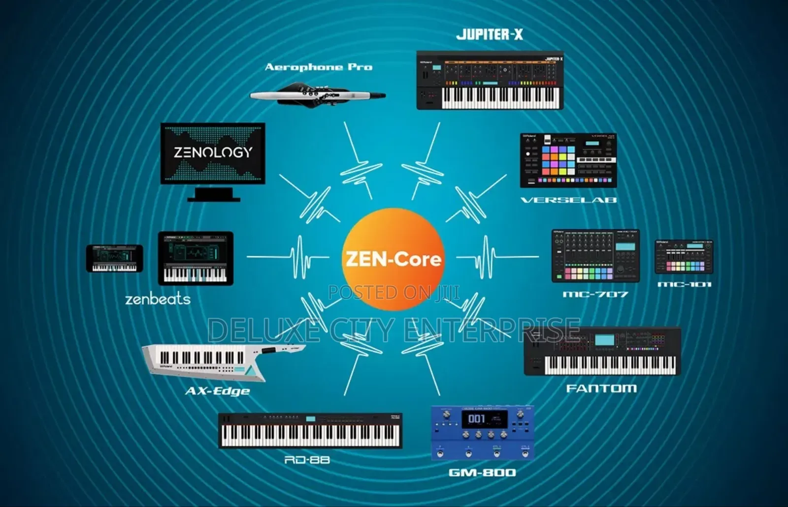 Roland Cloud Zenology Pro For Win/Mac