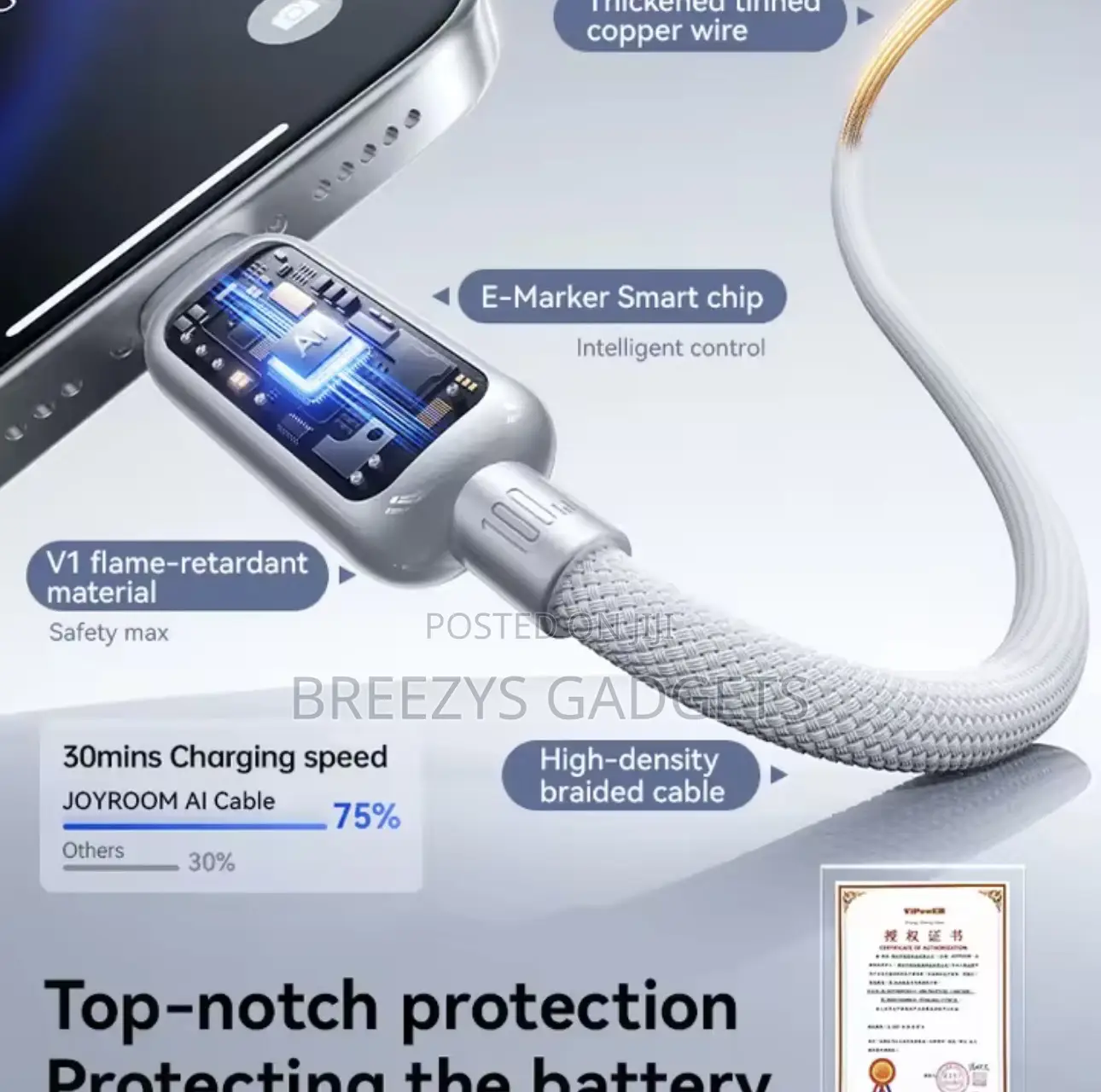 Joyroom 100w Usb C Cable Automatic Power Off