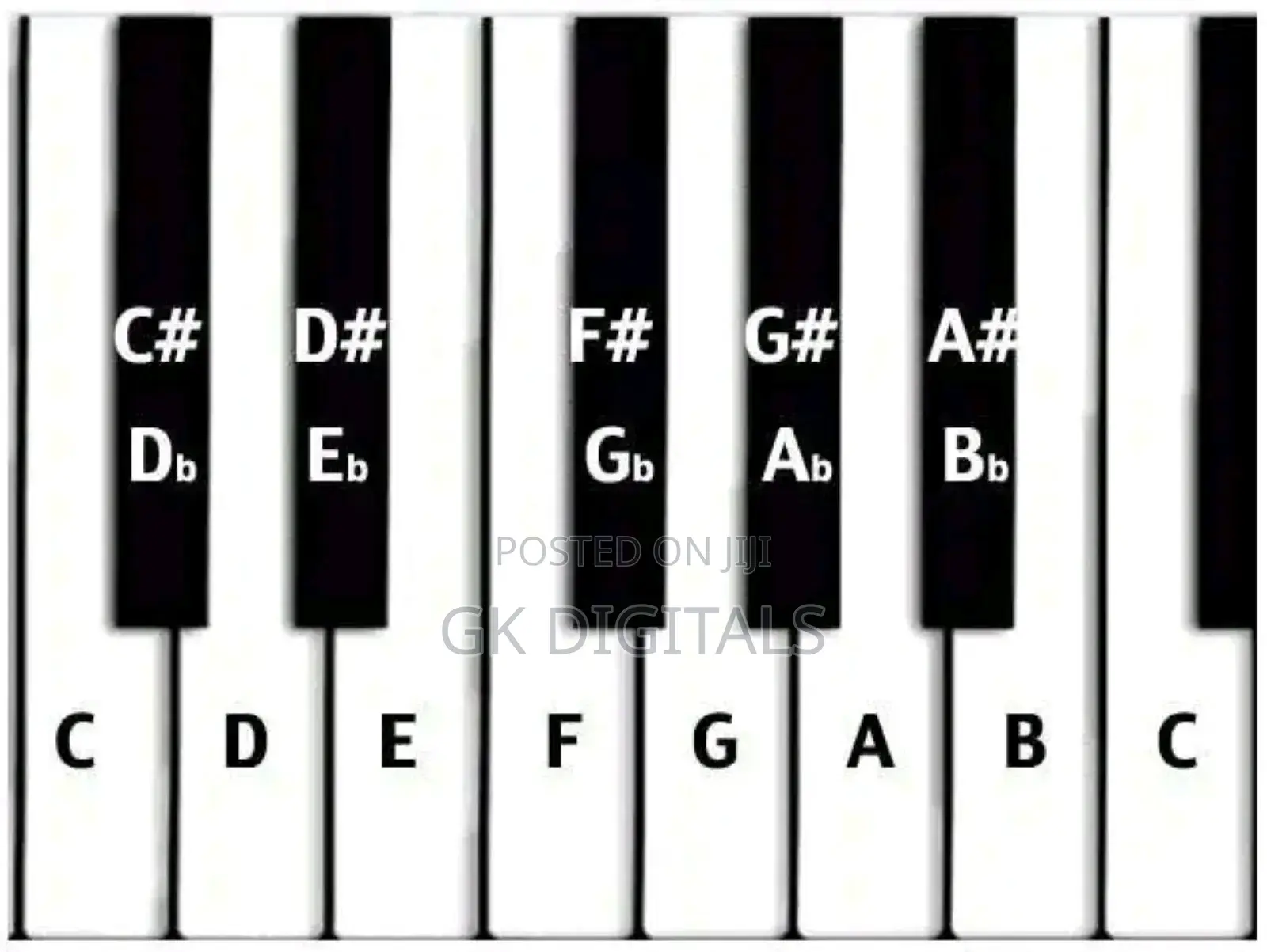 Learn Keyboard Fast: Private/Group Training – Skilled Tutor in Accra