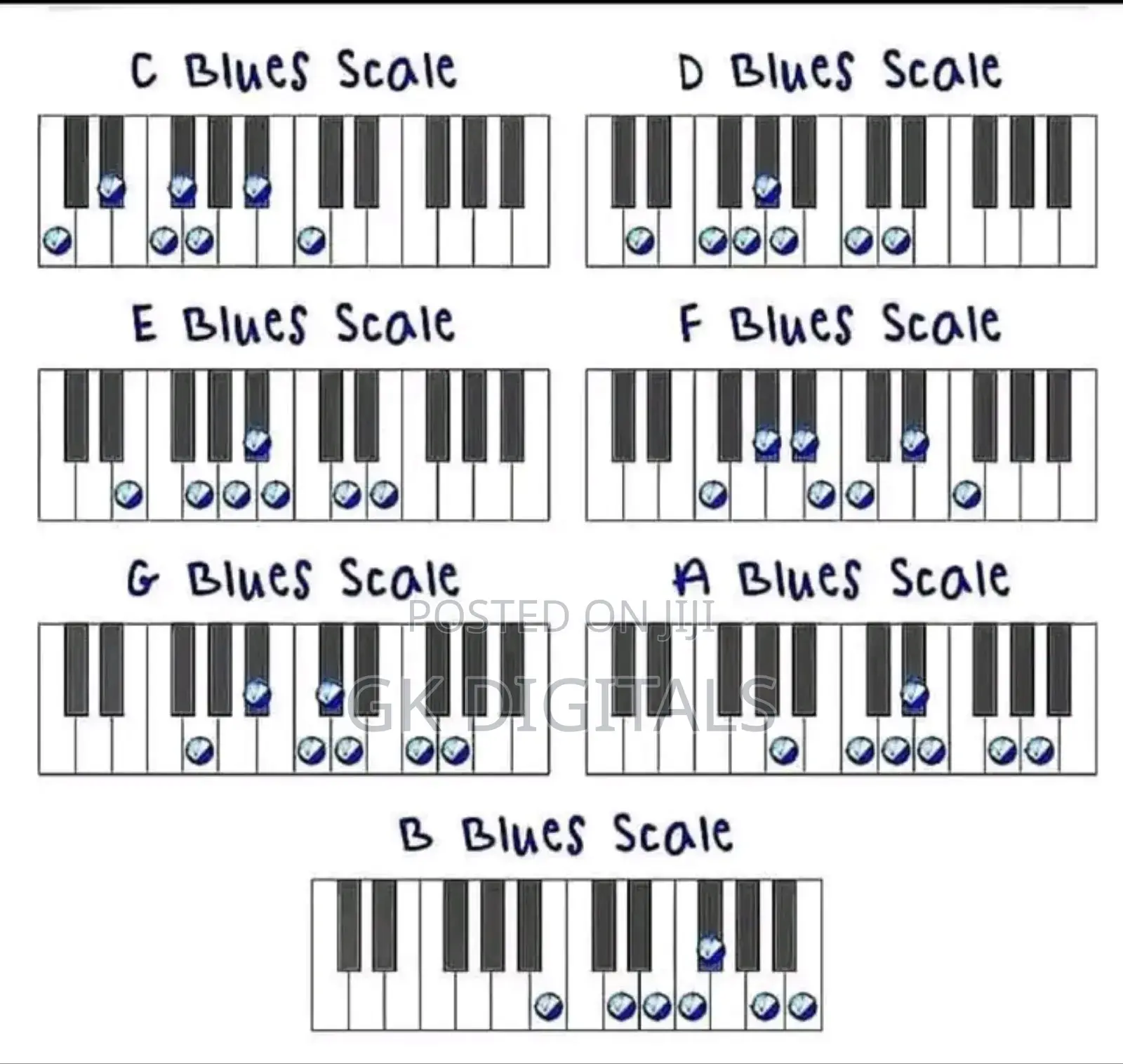Learn Keyboard Fast: Private/Group Training – Skilled Tutor in Accra