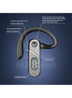 Bone Conduction Bluetooth 5.2 Ipx5 Waterproof Sports Ear. Tvx8639