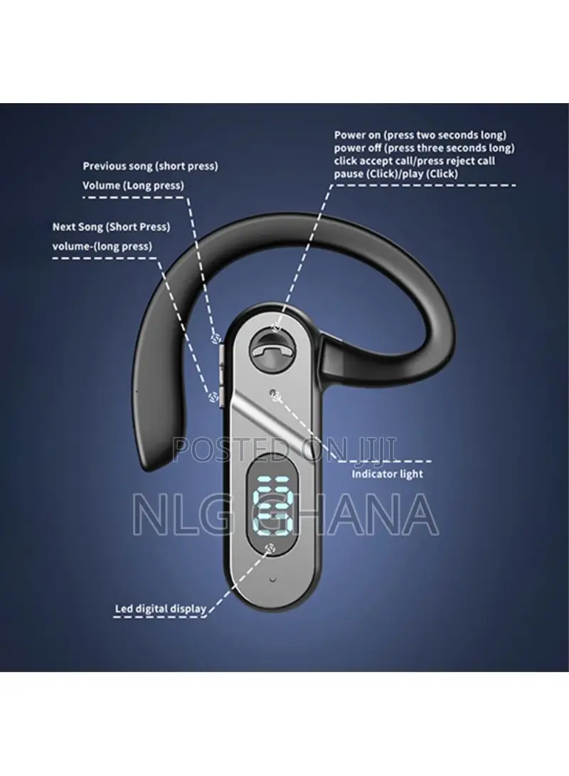 Bone Conduction Bluetooth 5.2 Ipx5 Waterproof Sports Ear. Tvx8639