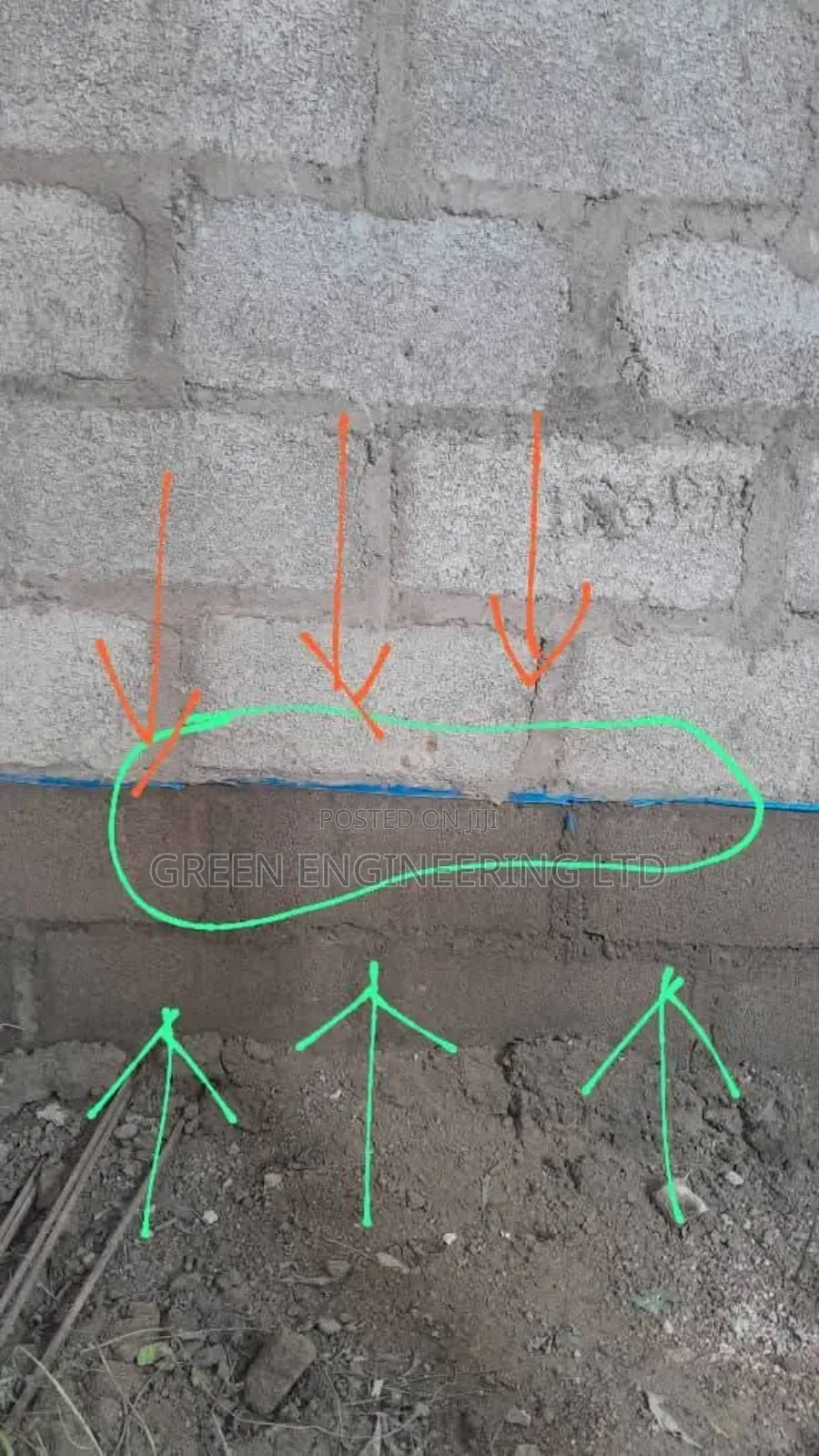 Damp Proofing at Fundation Level Is Cheap