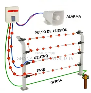 Ac, Cctv,Fencing, Open Gate Automated Machine and General Electrical