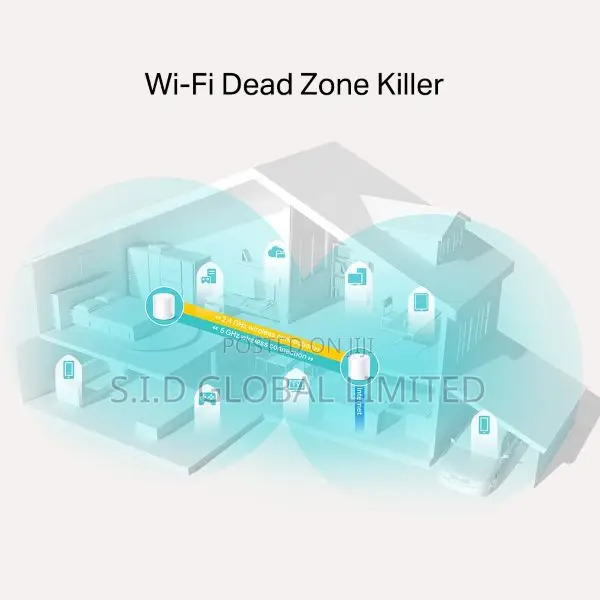 Tp-link Ax1800 Is Made Easier To Setup