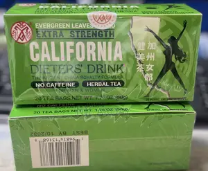 California Dieters Tea