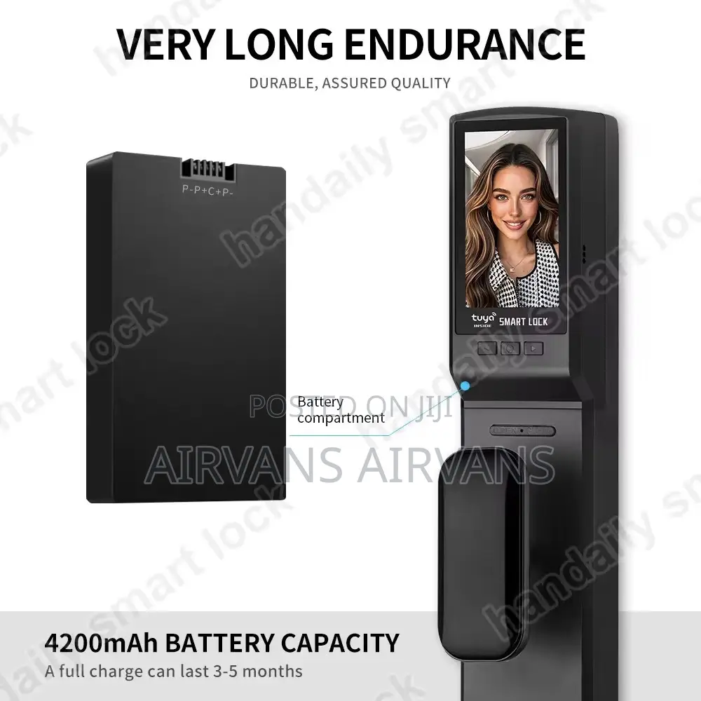 Tuya Smart Door Lock. ( With Intercom as Well)