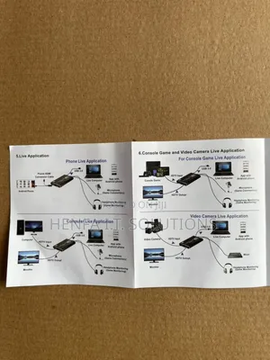 Usb 3.0 Capture Card Plus Loop